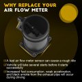 Ocpty Mass Air Flow Sensor Meter Maf Fits For 2004 Infiniti F5 5l 2003 M45 4 2002 Q45 4 22680ar200 22680ar20a