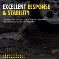 Reflex 911508 Suspension Shock Absorber For Hummer H2 Rear Monotube High Pressure Nitrogen Gas Charged With Hydraulic Lockout