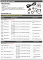 Timing Belt Kit And Water Pump Compatible With 1986-1999 Toyota Celica