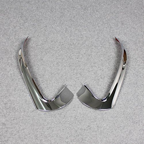 Generic Chrome Rear View Mirror Side Molding Cover Trims Fit For Ford Explorer 2015 2016 2017