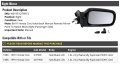 Marketplace Auto Parts Right Passenger Side Mirror-manual Remote-black-compatible With 1988-1991 Honda Civic Hatchback 2-door