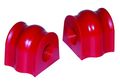 Prothane 16-1101 Red 20 Mm Front Sway Bar Bushing Kit 