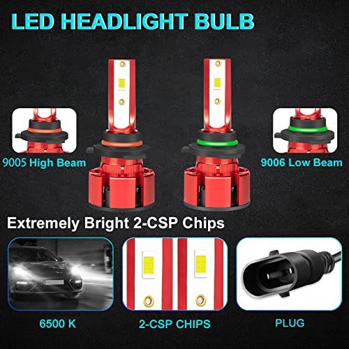 Obndvu Fit For Chevy Suburban 2000-2006 Led Headlights Bulbs 9005 9006 High Low Beam 880 Fog Lights 36000lm 6500k White 500