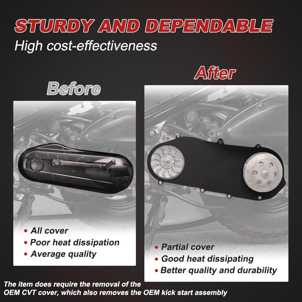 Motorcycle Cvt Cover Ankle For Ruckus Nps50 Zoomer 2003 2024 Aluminum Heat Dissipation Shield Drive Belt And Clutch Discs