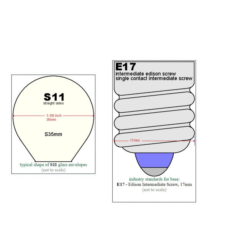 Ocsparts 25s11n-130 Light Bulb 25 Watts 130 Volts Pack Of 2