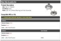 Wheel Bearing Hub Assembly Set Of 2 Front Or Rear Compatible With 2006-2012 Ford Fusion Only Fits 2007-2012 Awd Models