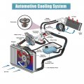 X Autohaux Engine Coolant Thermostat Housing Assembly For Toyota 4runner 1988-1995 Pickup 1981-1995 16340-54010
