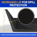Premium Cargo Liner For Acura Mdx 2014-2020 100 Protection Custom Fit Car Trunk Mat Easy-to-wash All-season Black 3d Shaped