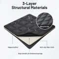 Center Console Cover For 2020-2024 2025 2026 Kia Telluride Accessories Armrest Cushion Nappa Leather Middle Covers Pad