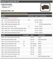 Automatic Transmission Filter Kit Compatible With 1999-2013 Chevy Silverado 1500