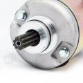 New Starter Replacement For Yamaha Majesty Yp250 Linhai 250cc 300cc Engine Xingyue Xy260t-4 Eco Power 260 Chinese Scooter Parts