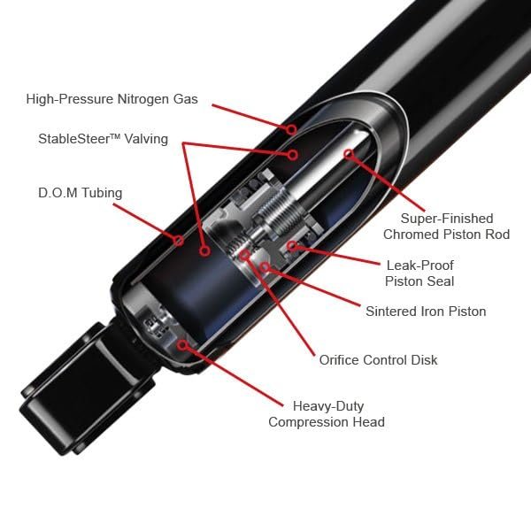 Gabriel 70038 Ultra Shock 1 Pack