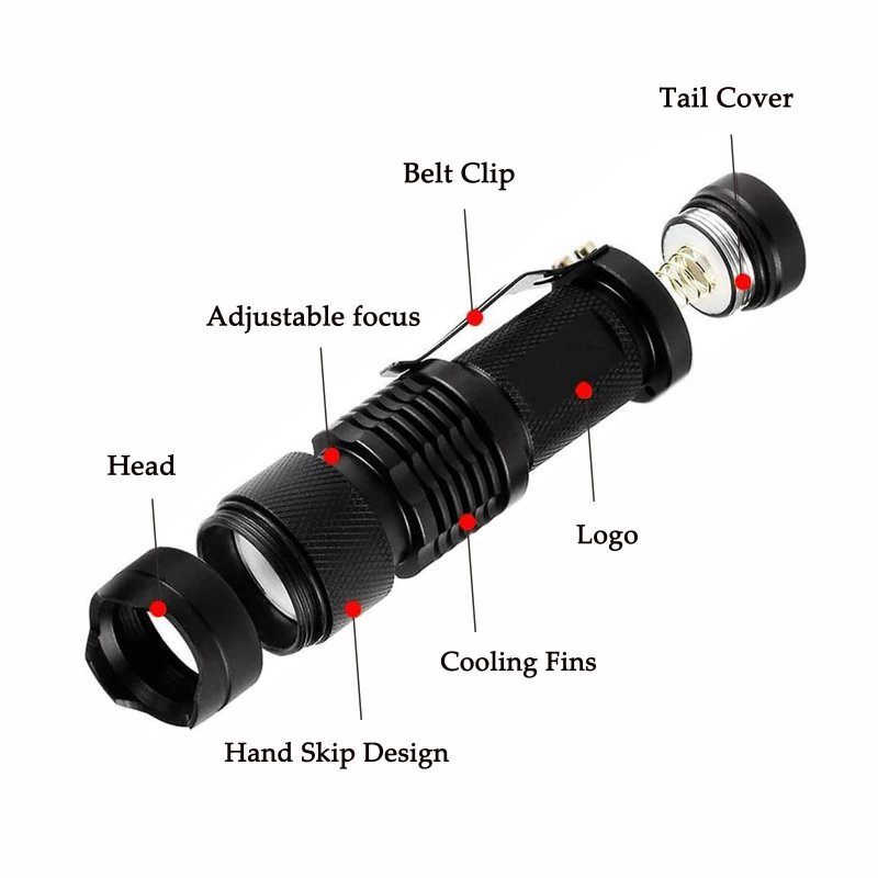 Red Light Flashlight Mini Led Zoomable Single Mode Torch For Hunting Night Observation Astronomy Aviation 3 Pack