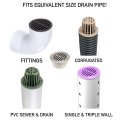 Premium 6 Inch Outdoor Round Flat Drain Grate Cover Fits All Sewer Pipe Fittings Also Triple Wall Corrugated Landscape Nds