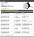 Blower Motor With Wheel For 2008-2015 International Prostar