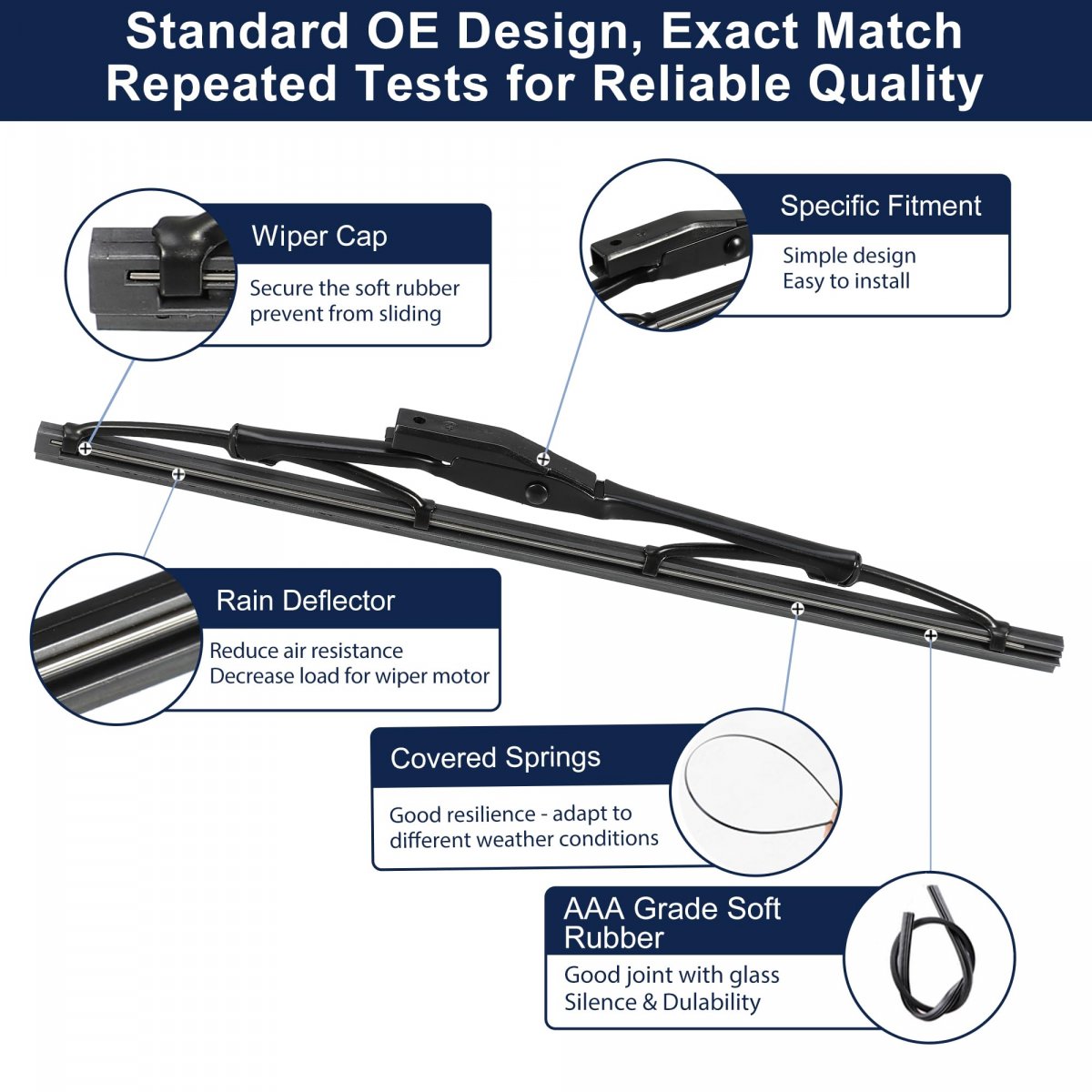 Rear Windshield Wiper Blade Replacement For Land Rover Range Evoque 2012 2013 2014 2015 2016 2017 2018 2019