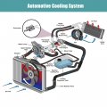 Uxcell 1pcs Car Engine Coolant Thermostat Housing Assembly No 25600-23640 2560023640 25600-23600 2560023600 For Hyundai Elantra