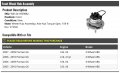 Front Wheel Hub Assembly Compatible With 2005-2010 Pontiac G6 4-wheel Abs