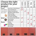 Hifrom 5 Inch Sanding Discs No-hole Hook And Loop 120 Grit Sandpaper Aluminum Oxide Random Orbital Sander Pads 60-pack