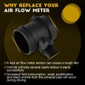 Ocpty Mass Air Flow Sensor Meter Maf Fits For Land Rover Discovery 4 0l 6l Err7171 0280217532 5pins