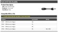 Front Left Driver Side Cv Axle Assembly For 1994 1999 Acura Integra Gs Ls Rs Non Abs Part Number W0158 W357482