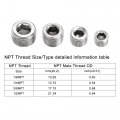 Uxcell Stainless Steel Internal Hex Pipe Plug Assortment 1 8npt 4npt 3 2pt Male Thread Socket Cap 4in1 2 Set