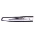 Cicitree 1pair Front Led Wing Door Mirror Turn Signal Lights Compatible For Hyundai Santa Fe Xl 2013-2016