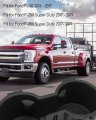 Cup Holder Inserts For Car Console Rubber Holds 2s Fits Ford F-150 F-250 F-350 Super Duty 2016 2017 2018 2019 Replace