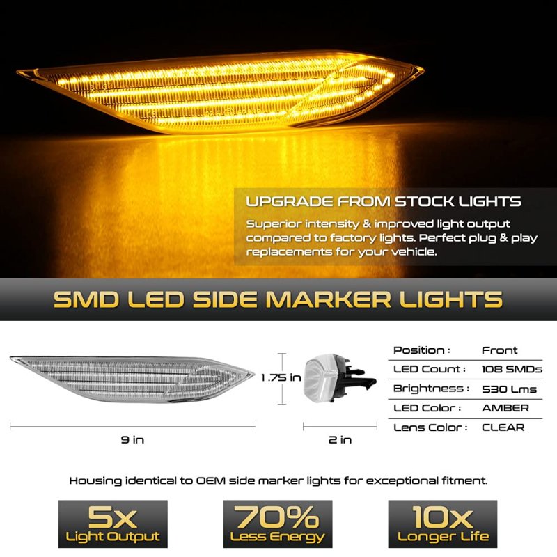 2011-2014 Porsche 958 1 Cayenne Clear Lens Amber Led Front Bumper Drl Side Marker Light Fender Parking Lamp Driver Passenger