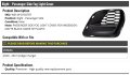 Right Passenger Side Fog Light Cover Matte Black Compatible With 2020-2021 Dodge Charger For Widebody Models