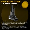 Ocpty Mass Airflow Sensor 22680aa380 22680aa38a Compatible For 2008-2016 Subaruester Impreza 2013-2016 For Wrx Sti