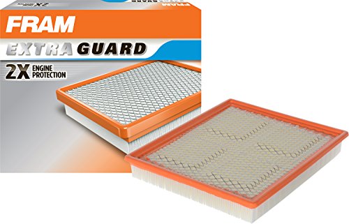 Fram Ca11251 Extra Guard Panel Air Filter