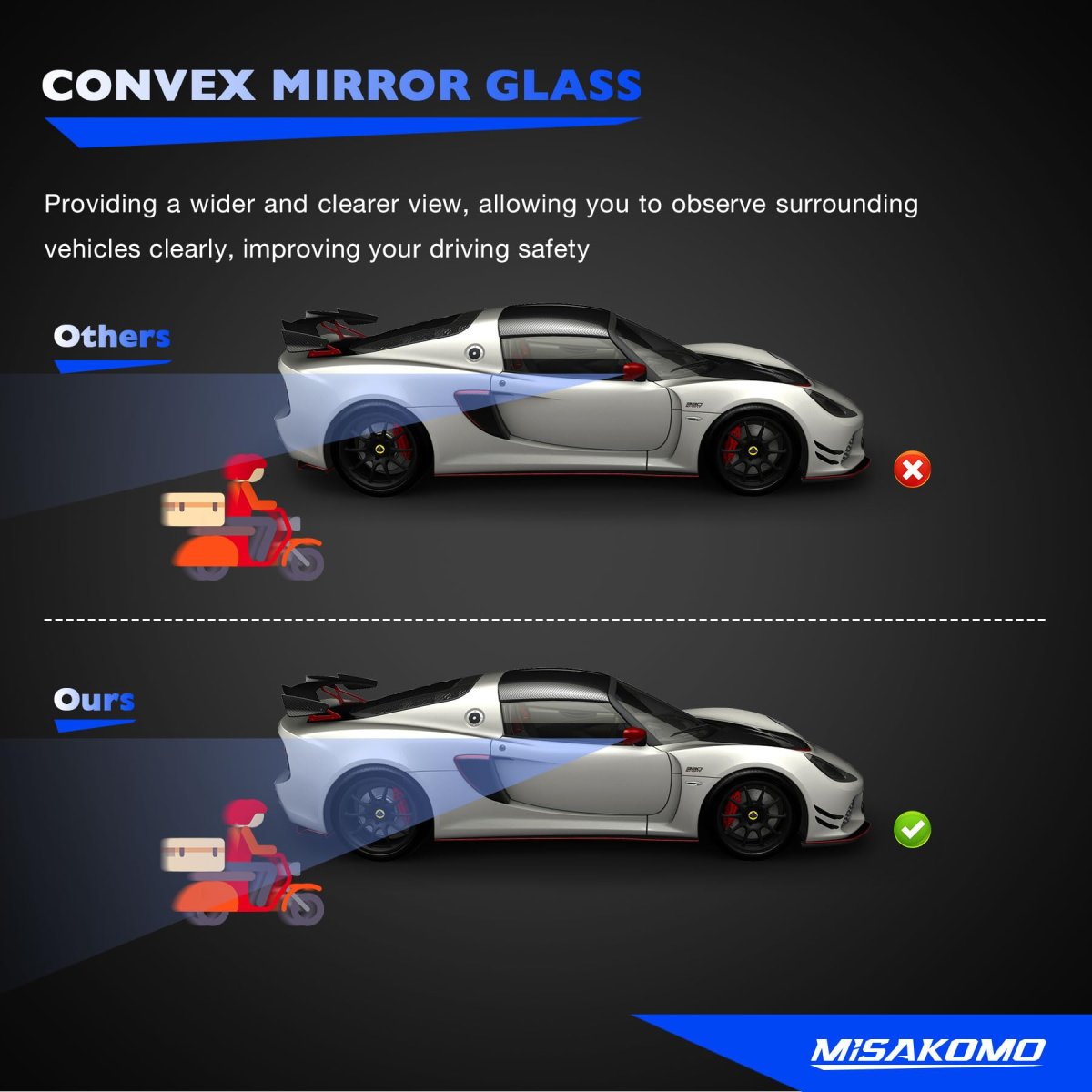 Passenger Lower Mirror Glass For 2020 2025 Chevy Silverado Gmc Sierra 1500 2500 3500 Hd Right Side Convex Towing Replaces