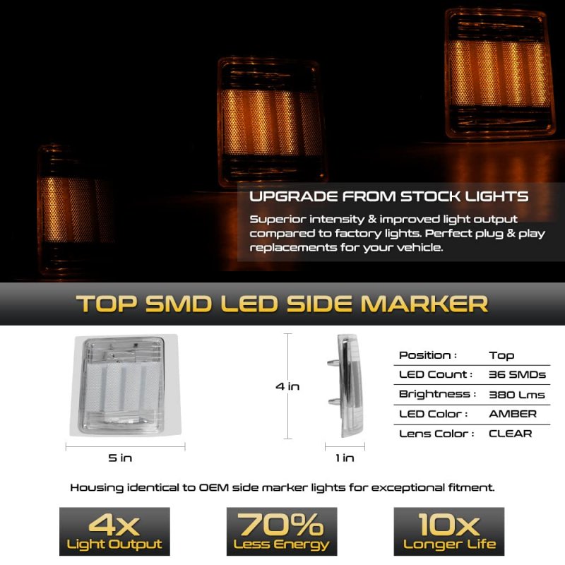 Sequential Turn Signal Full Led 4pc Chrome Corner Side Marker Light Signals For 1994-1999 Chevy Suburban Tahoe 1500 2500