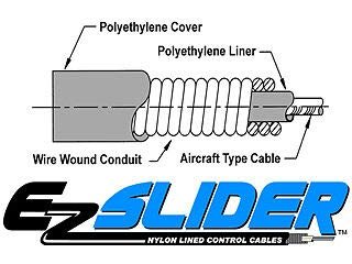 Ez Slider 1pc Cable Pull 24 Application W 10-32 Threaded Shaft 26-1012-24