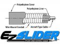 Ez Slider 1pc Cable Pull 24 Application W 10-32 Threaded Shaft 26-1012-24