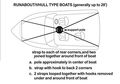 Vortex Pontoon Vhull Fish Ski Boat Cover Support Pole System 