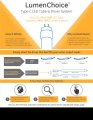 Ge 34227 Ledt8 Lc G 835 4 Foot Led Straight T8 Tube Light Bulb For Replacing Fluorescents