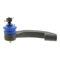 Tie Rod End For 1996 1997 1998 1999 2000 Plymouth Breeze Front Position Greaseable With Grease Fitting Pre Greased Alx Pau Me 