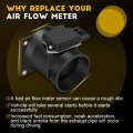 Ocpty Mass Air Flow Sensor M3278-z Meter Fits For 1996-1999d Grand Marquis 4 6l Lincoln Town Car For Mercury