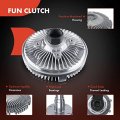 A-premium Engine Cooling Fan Clutch Replacement For Ford Explorer Sport Trac Mercury Mountaineer 2001-2005 Lincoln Aviator