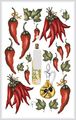 Chilli Peppers And Oils Decorative Switchplate Cover 