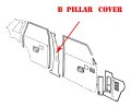 Interior B Pillar Cover Next To The Seat Panel Black For Volvo 240 New Set Of 2