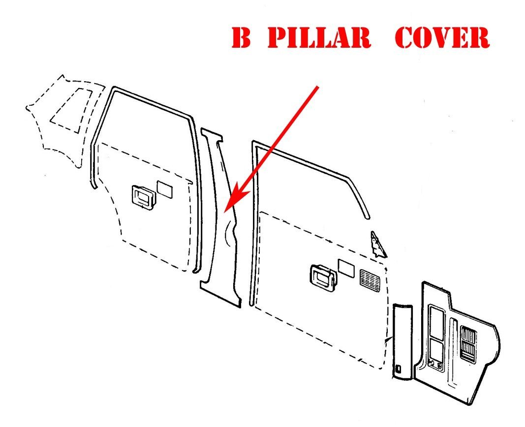 Interior B Pillar Cover Next To The Seat Panel Black For Volvo 240 New Set Of 2
