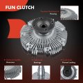 A-premium Engine Cooling Fan Clutch Replacement For Honda Passport 1998-2002 Isuzu Amigo Axiom Rodeo Sport