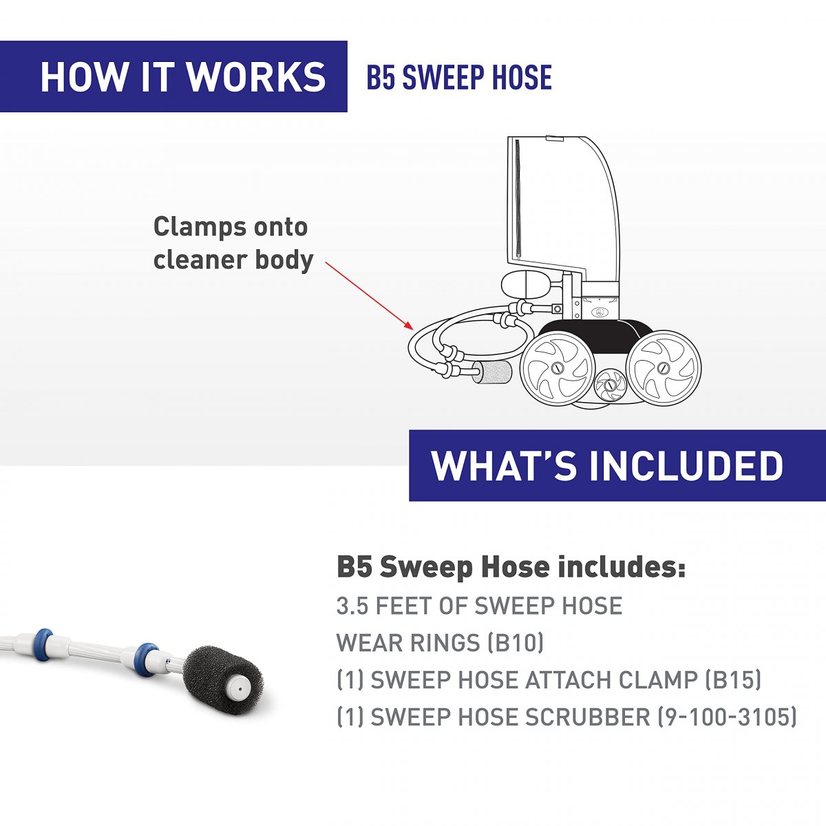 Polaris Genuine Parts B5 Sweep Hose Complete Replacement For Pressure-side Pool Cleaner 280 Tank Trax 380 Tr28p