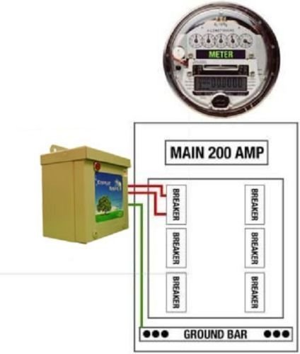 Home Surge Protector Panel Unit 200 Amps