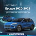 Front Fender Liner Passenger Right Side For Ford Escape Se Sport Hybrid 2020 Ford Submodel Sel 2021 Fit 2020-2021 Lj6z16103f
