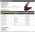 Right Passenger Side Outer Led Tail Light Assembly On Body Compatible With 2020 Honda Cr-v Sport Utility