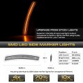 Vipmotoz Full Led Strip Side Marker Lights Fender Parking Lamps Compatible With 2019-2023 Bmw 3 Series G20 330e 330i 430i M340i